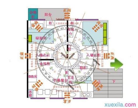 坐北朝南 文昌位|文昌位在家里哪个位置？文昌位置调整指南！